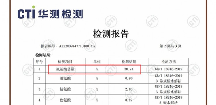 TOP优质狗粮推荐：狗狗主粮怎么选